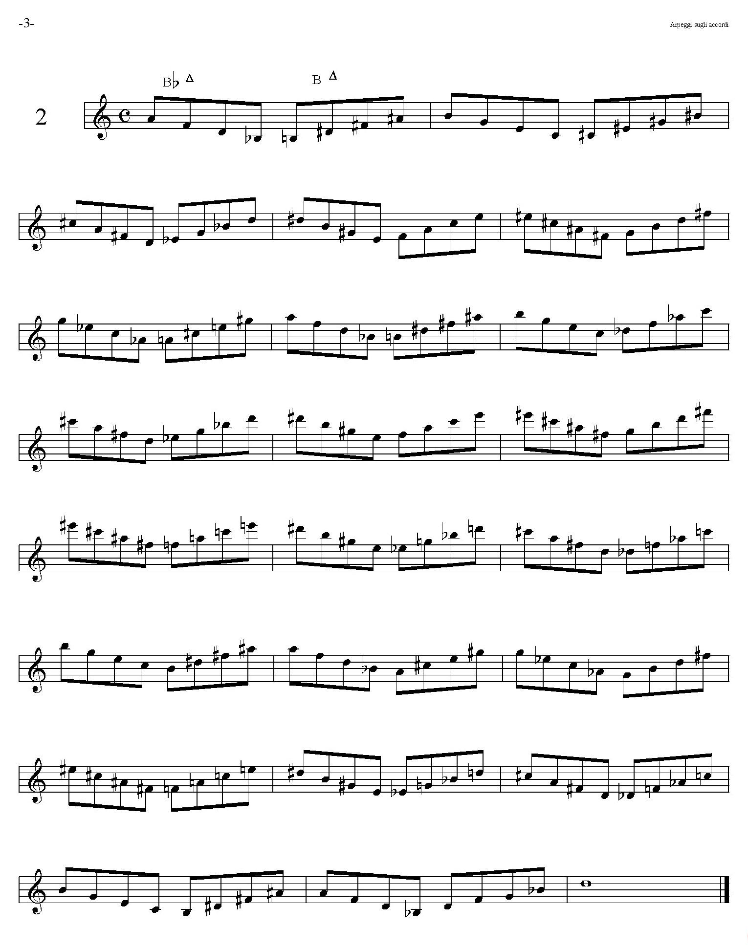 Sax Arpeggi sassofono F（音阶练习（上）1——5）