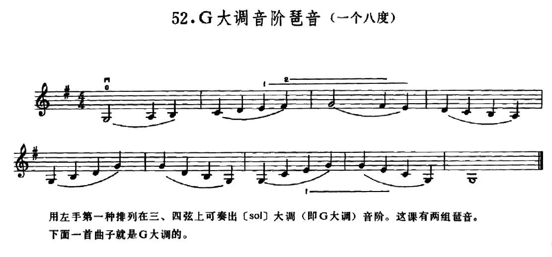学琴之路练习曲52、G大调音阶琶音（一个八度）